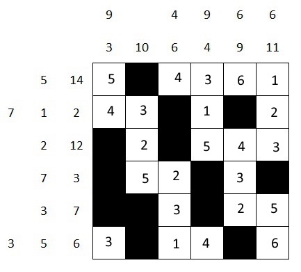 Japanese Sums Complete